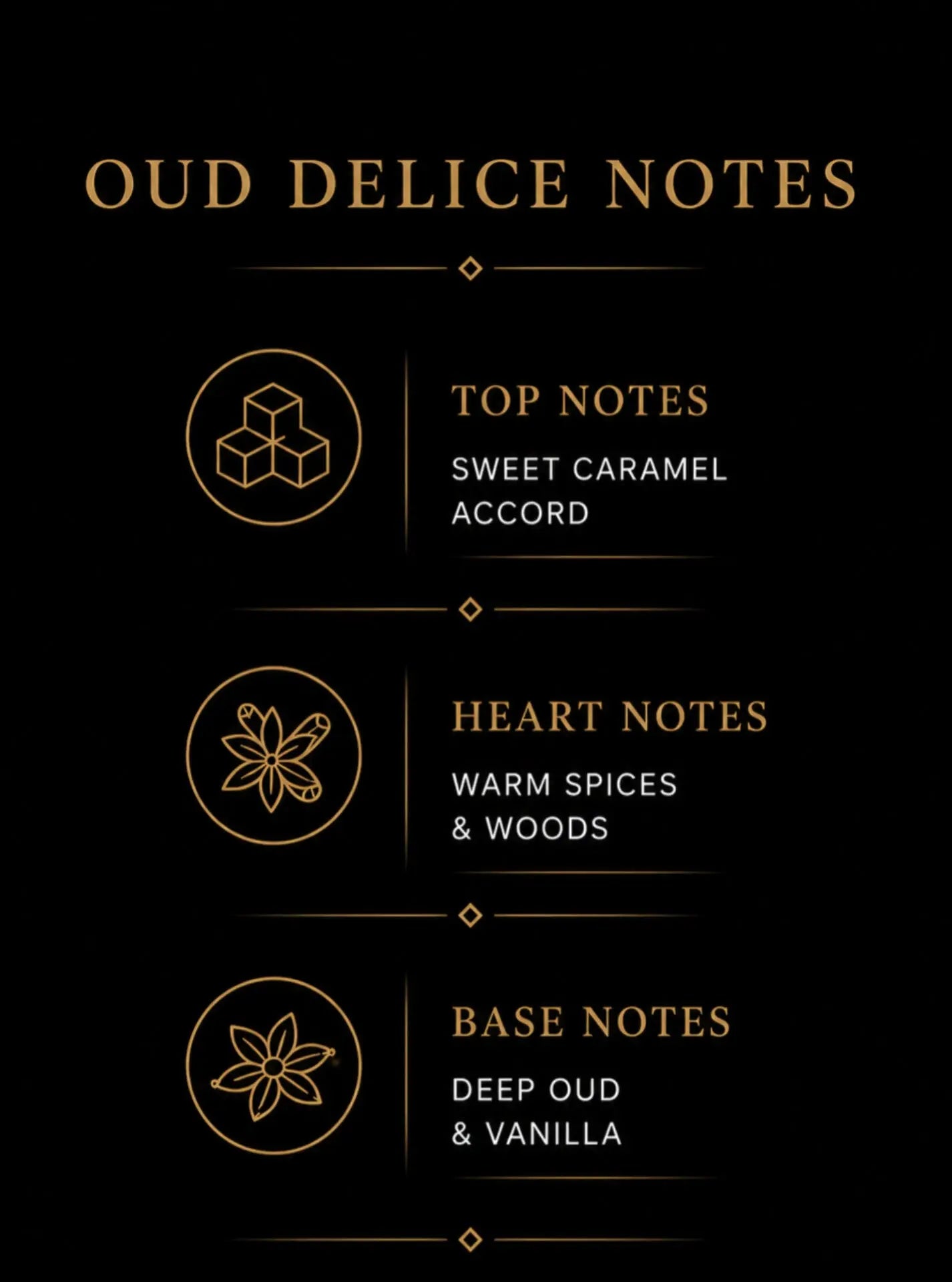 VAREK OUD DELICE PERFUME Varek
