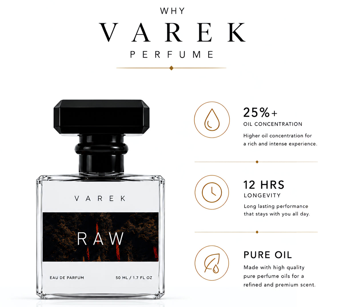 VAREK RAW PERFUME