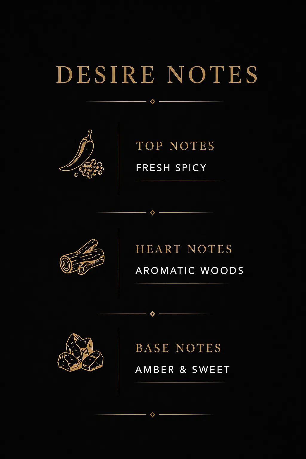 VAREK DESIRE PERFUME Varek