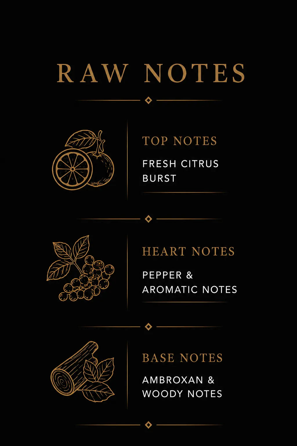 VAREK RAW PERFUME Varek
